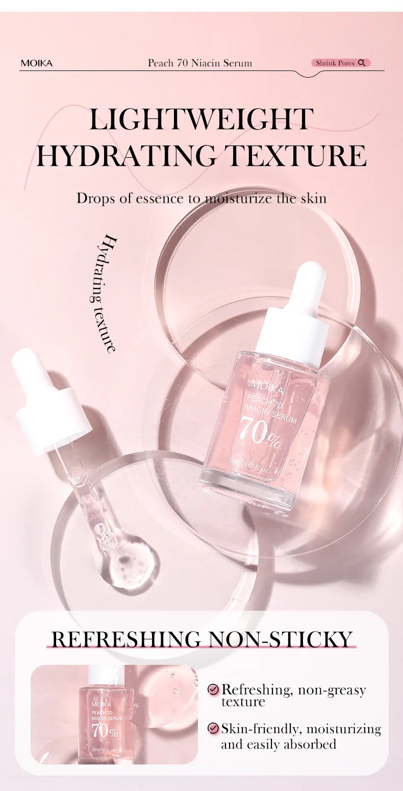 LUMIRELAX Niacinamide Serum - Dark Spot Remover & Pore Minimizer